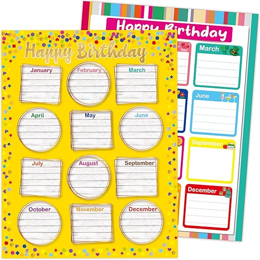 Happy Birthday Chart Posters for Classroom Bulletin Board Decorations