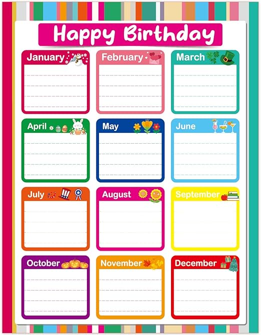 Happy Birthday Chart Posters for Classroom Bulletin Board Decorations