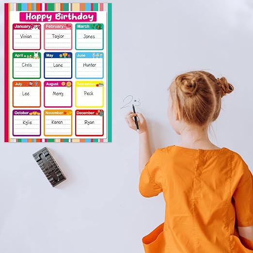 Happy Birthday Chart Posters for Classroom Bulletin Board Decorations