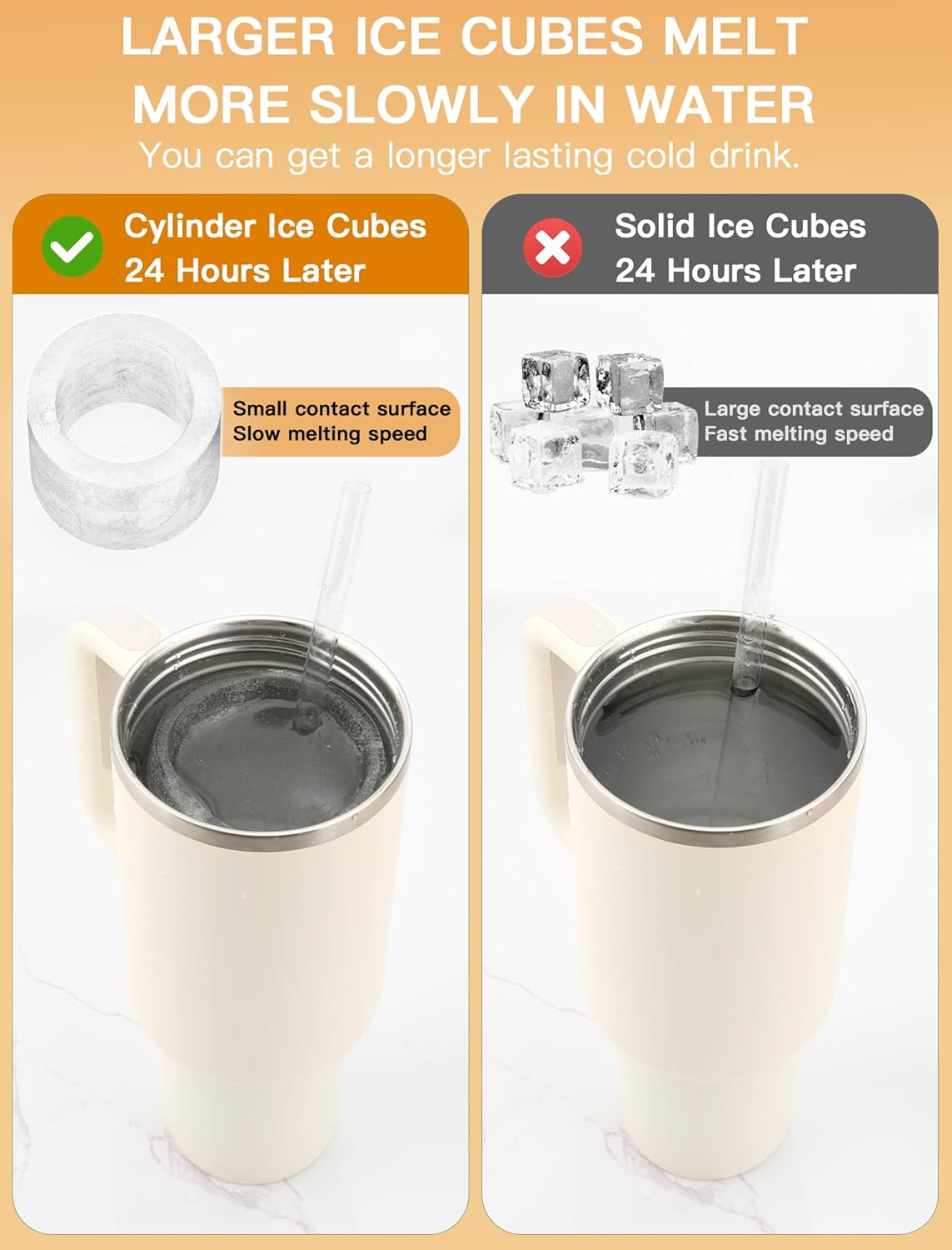 Ice Cube Tray for Tumbler Cup 30oz-40oz