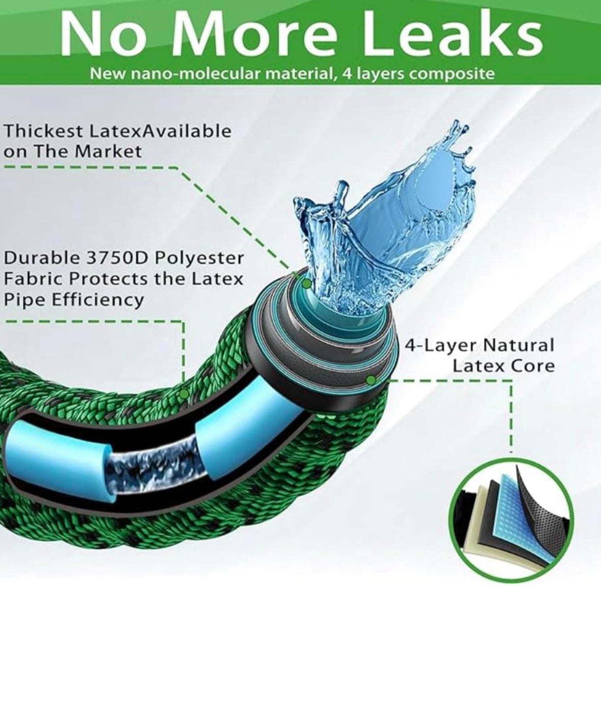Expandable 25’ Garden Hose - Online Swap Meet
