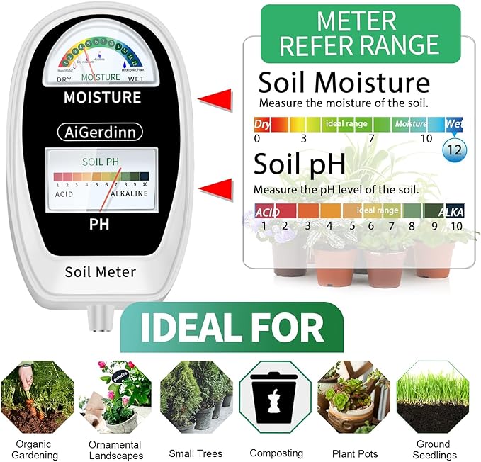 2-in-1 Soil Test Kit, Dual Meter, Dual Screen